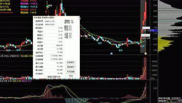 今日头条炒股高手视频,炒股高手实战技巧深度解析