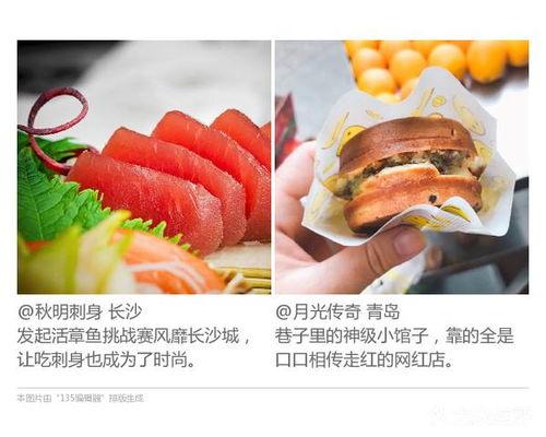 今日头条网红美食店名,探寻今日头条上那些让人垂涎欲滴的美食传奇