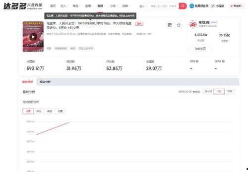 头条里的人气怎么看,揭秘人气背后的秘密