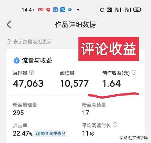 头条的评论给收益吗