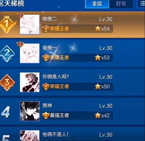 网红王者荣耀组队头像女,网红头像魅力四溢