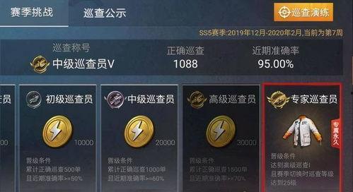 最新巡查员爆料信息,最新曝光的社区安全隐患与整改动态