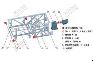 给料机出料口图纸怎么看