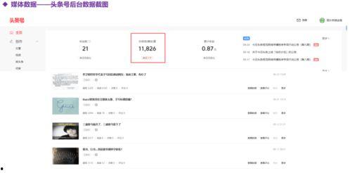 头条号英雄是什么人物